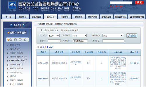 新適應(yīng)癥申報上市.png